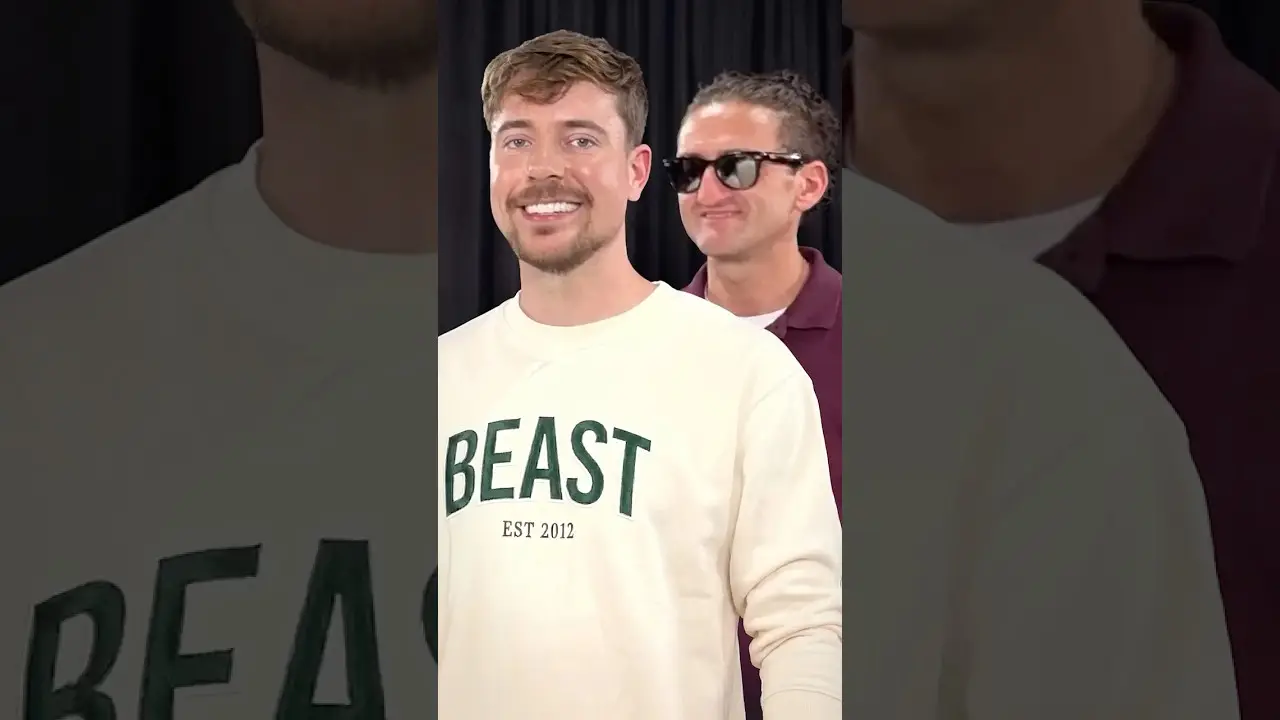 Guess The Youtuber = Win $1,000